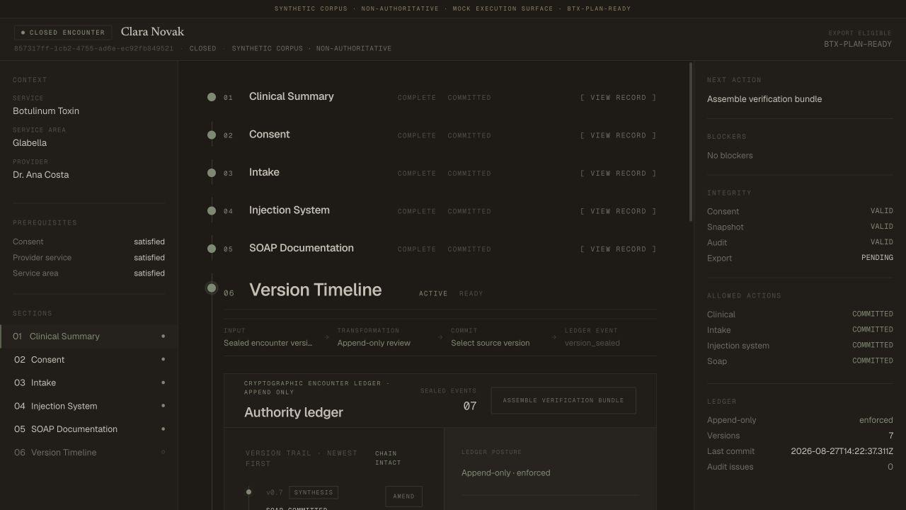 Encounter Workspace completed encounter with documentation and review timeline